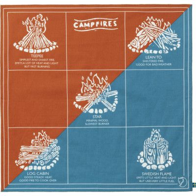 Fjällräven Campfire Bandana