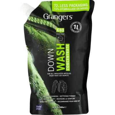 Grangers Down Wash Refill Nocolour