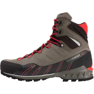 Kento Guide High Gtx® Men's (2020)