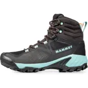 Mammut Sapuen High GTX Women Black/Dark Frosty Black/Dark Frosty 41 1/3