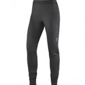 Haglöfs Actives Blend Long John Women