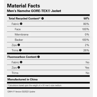 Rab Men's Namche GTX Jacket vattentätt skal