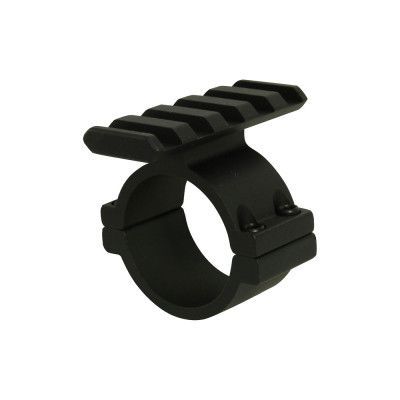 Adapter för montage av Aimpoint