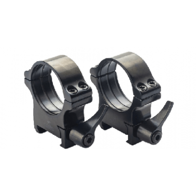 Rusan Stålfästen 30mm QD Tikka fäste