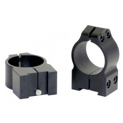 Warne Stålfästen 30mm fast Tikka fäste