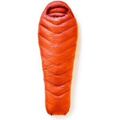 Neutrino 200 Left Zip