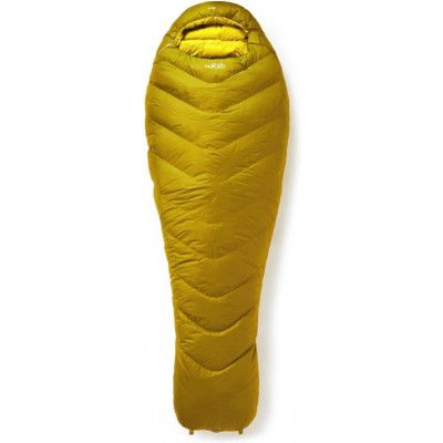 Neutrino 800 Left Zip