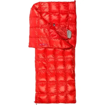 PAJAK Quest Blanket Pro Red Red