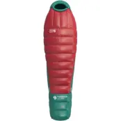 Phantom 0ºF/-18ºC L