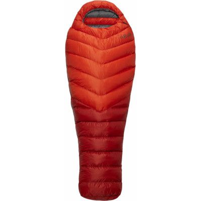 Rab Alpine 200 Long