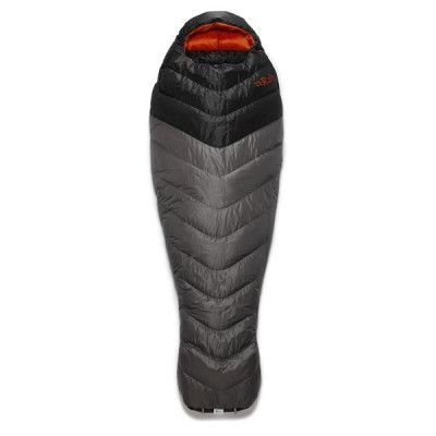 Rab Neutrino Pro 300