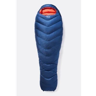 Rab Neutrino Pro 400