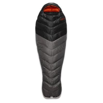 Rab Neutrino Pro 500