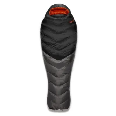 Rab Neutrino Pro 700