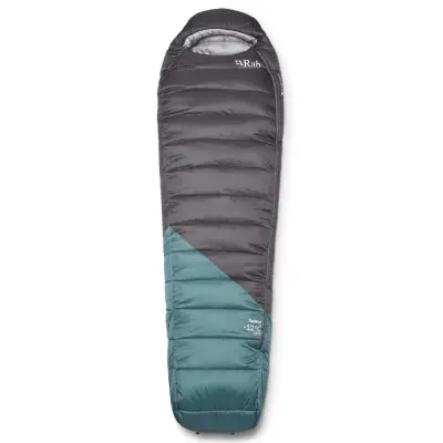 Rab Radeon-12C / 10F Sage/Graphene