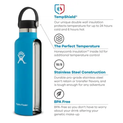 Hydro Flask 21 Oz Standard Flex Cap