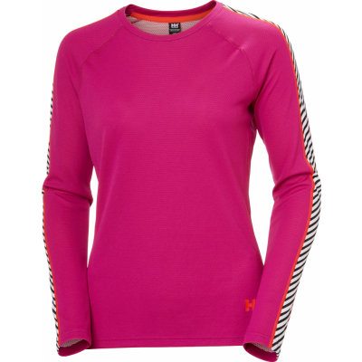 Helly Hansen Women's LIFA Active Stripe Crew Base Layer Magenta 2.0