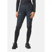 Thermal Insulation Long Shorts W
