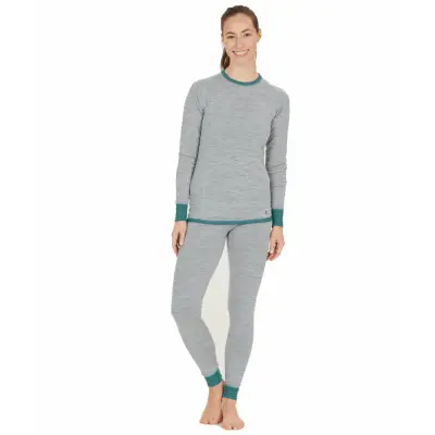 Whistler Binna W Merino Wool Set Hydro