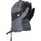 Guide Glove