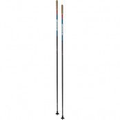 Swix Quantum 2 TBS Kit Rålängd
